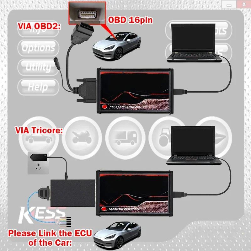 Kess V2 V5.017 Online 2.80 EU  – обзор и цена Ecu Programmer Kess V2