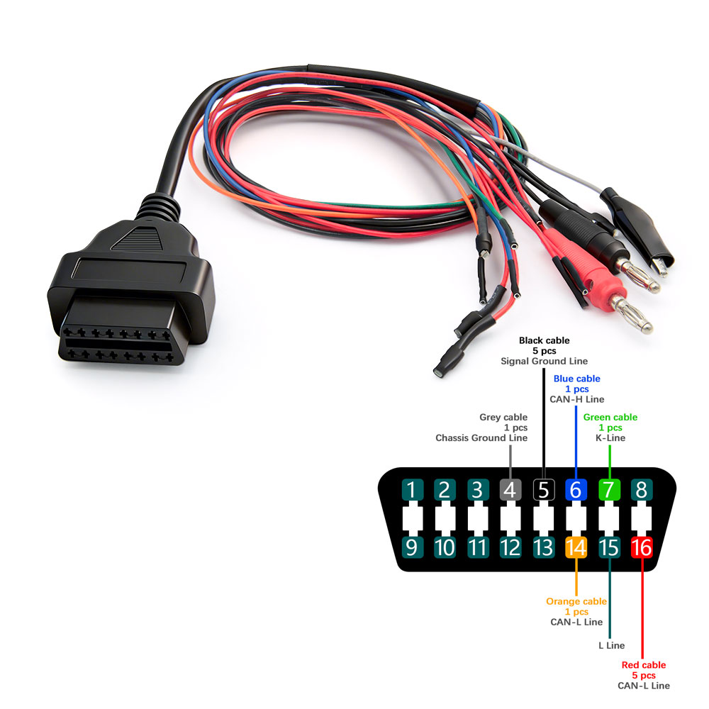 MPPS V18, разблокированная вер – обзор и цена Ecu Flasher Mpps V18