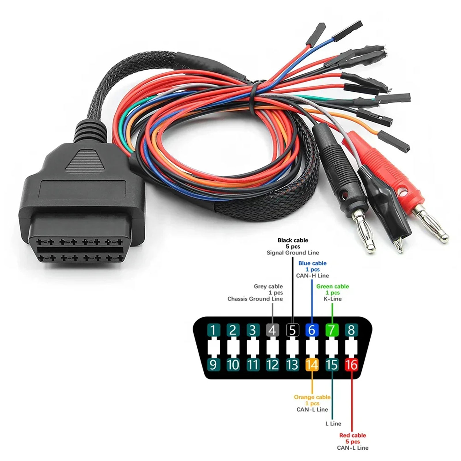 OBD2 Интерфейс сканирования чи – обзор и цена Ecu Flasher Mpps V18